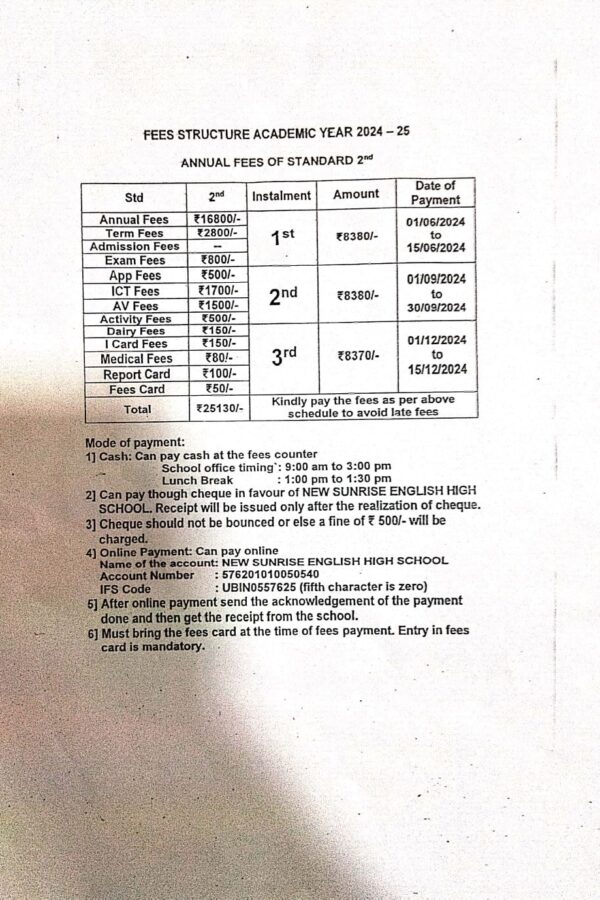 aaradiya-fees-structure