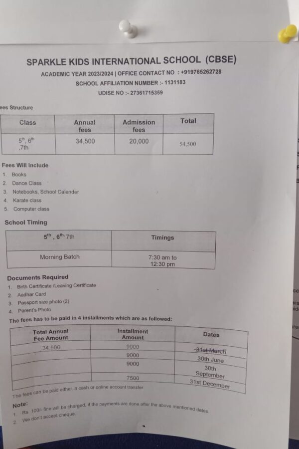 abdul-makrani-fees-structure