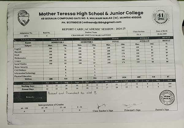 sweta-kumari-result sweta-kumari-result