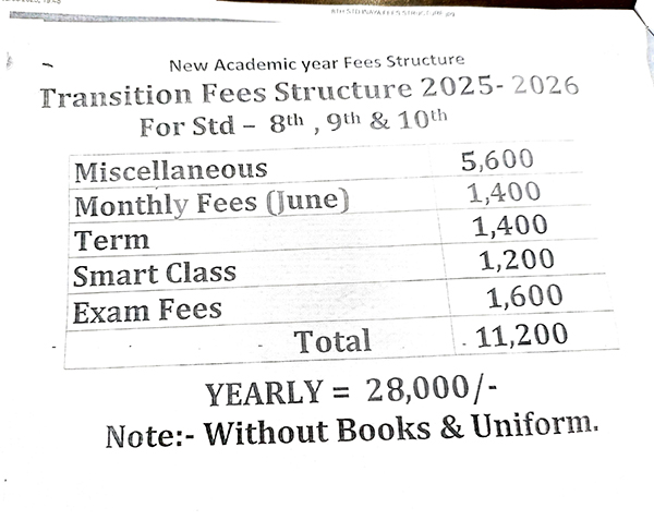 Inaya fee structure 2025 Inaya fee structure 2025