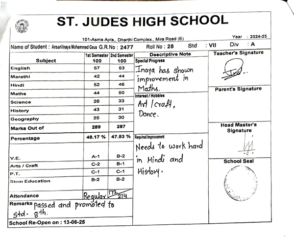 Inaya report card 2025 Inaya report card 2025