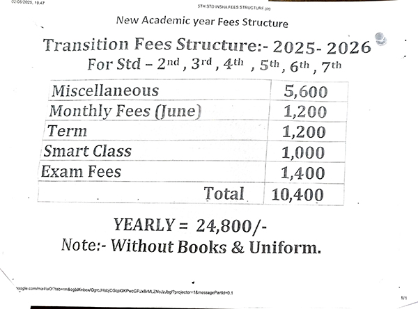 Insha fee structure Insha fee structure