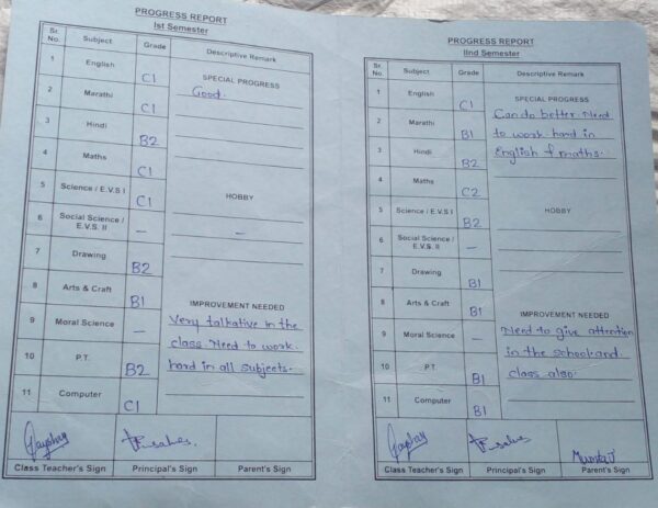Yusuf Shaikh Report card Yusuf Shaikh Report card