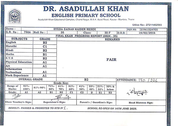 Syeda-Haider-Result-2025