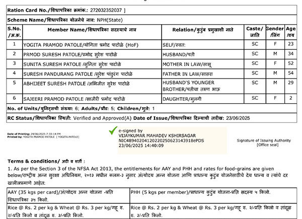 ashwini-patole-parents-details ashwini-patole-parents-details