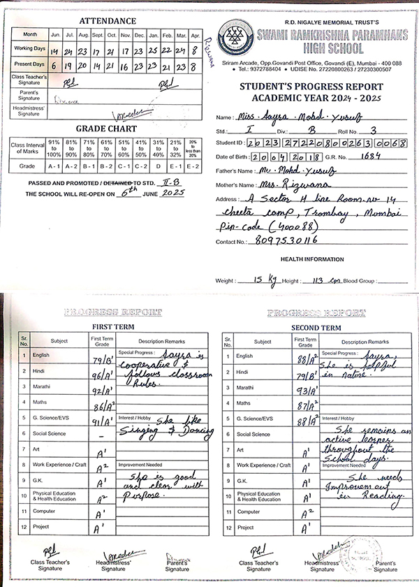 Aayra-Yusuf-result-2025