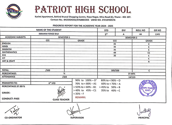 Ibhram Baji result 2025 Ibhram Baji result 2025