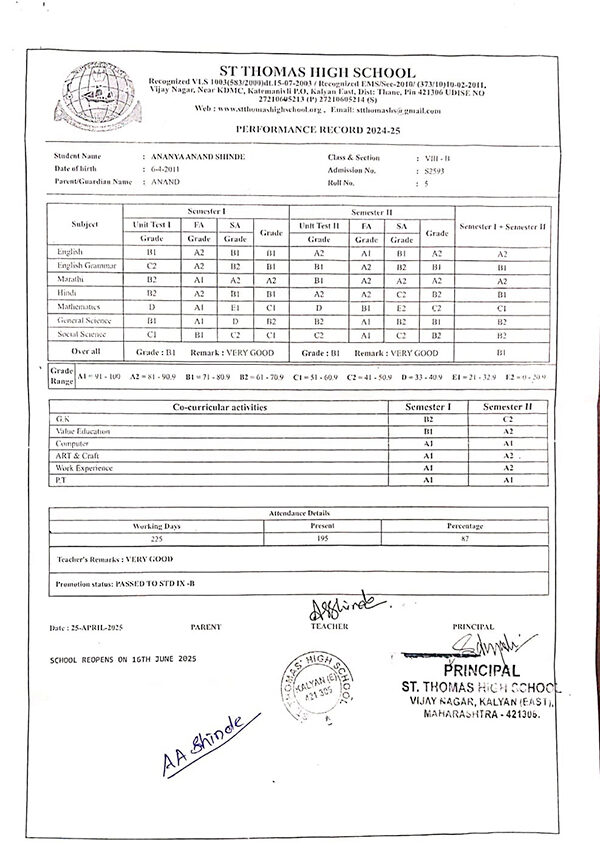 ananya-shinde-result-2025