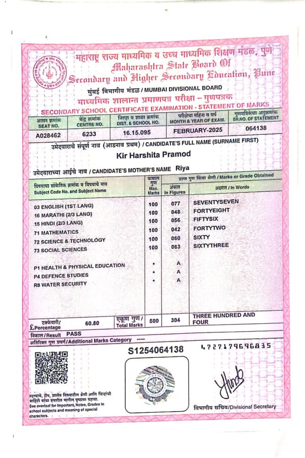 harshita kir 10th Std Mark Sheet harshita kir 10th Std Mark Sheet