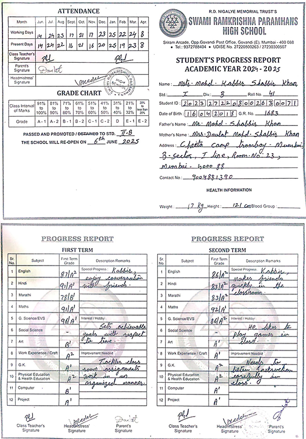 kabir-khan-result kabir-khan-result