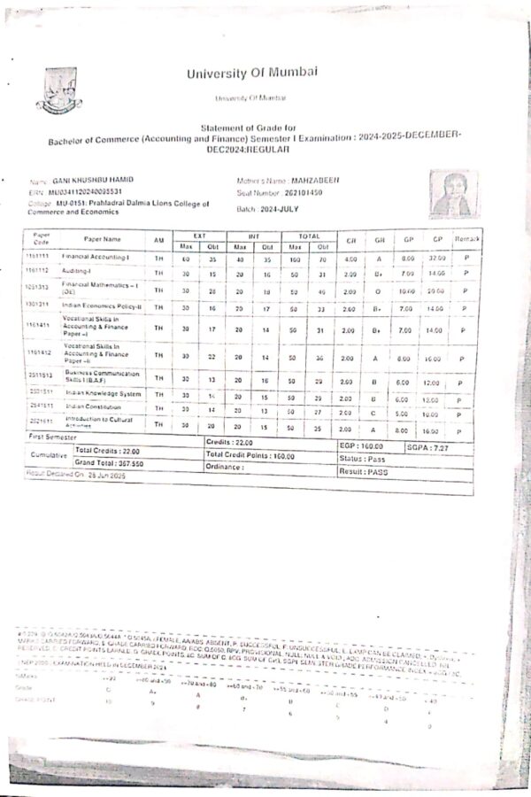 khushbu-gani-result-2025 khushbu-gani-result-2025