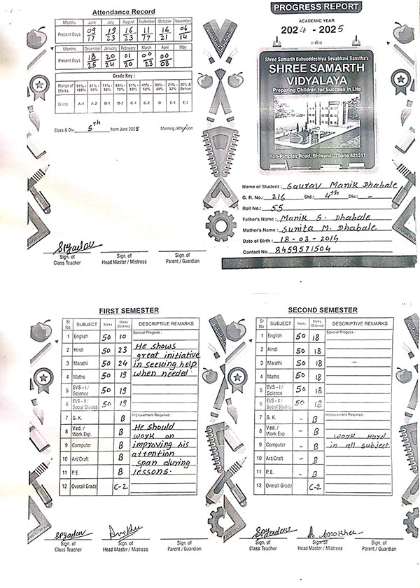 saurav-dhable-result-2025