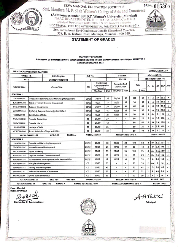 siddhi-result-2025 siddhi-result-2025