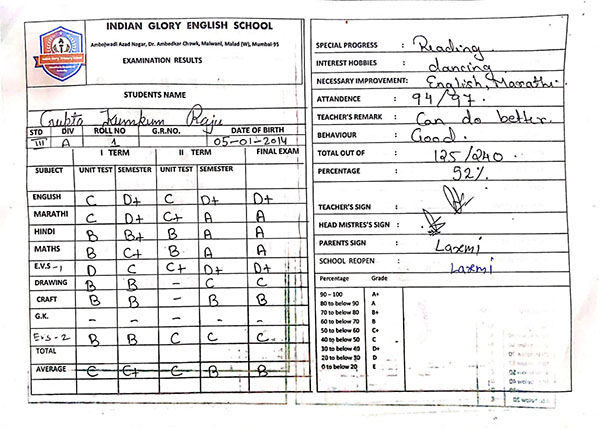 kumkum-result-2025 kumkum-result-2025