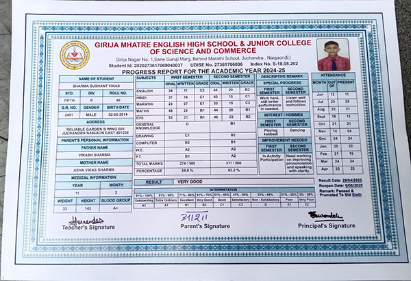 sushant-sharma-result-2025 sushant-sharma-result-2025