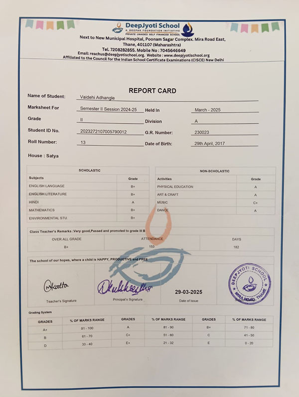 vaidhai-adhangle-result-2025 vaidhai-adhangle-result-2025