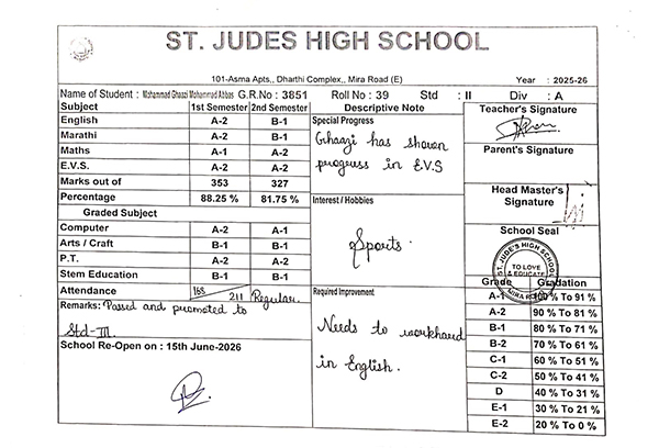 mohammad-ghazi-result-2026 mohammad-ghazi-result-2026