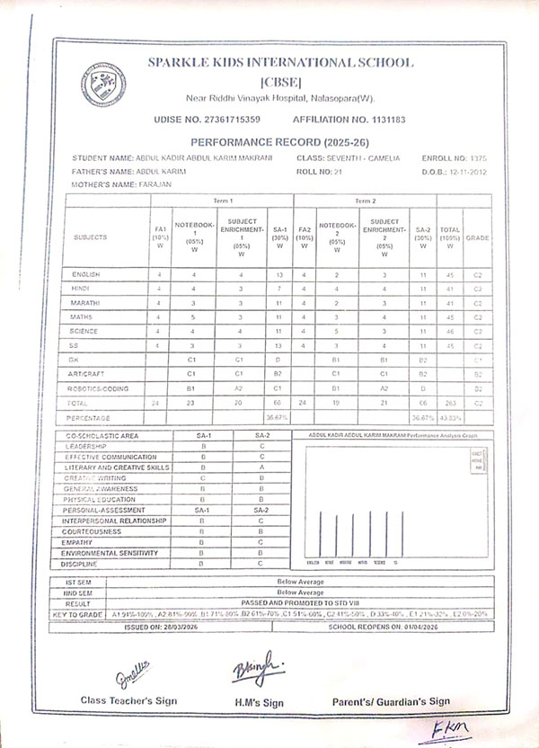 abdul-makrani-result-2026 abdul-makrani-result-2026