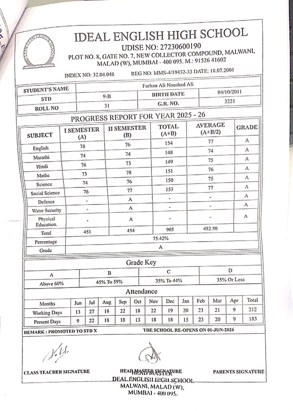 farhan-ali-9th-result farhan-ali-9th-result