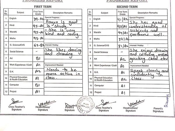 aayra-yusuf-result-2026 aayra-yusuf-result-2026