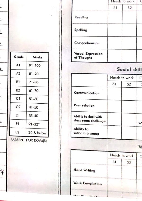 aryan-jaikumar-result-2026 aryan-jaikumar-result-2026