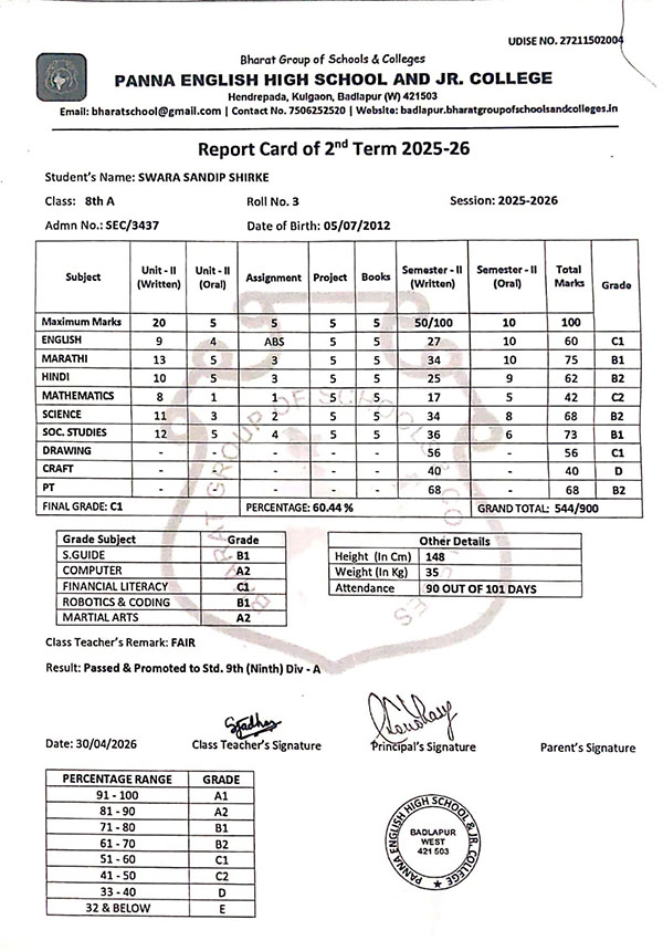 swara-shirke-result-2026 swara-shirke-result-2026